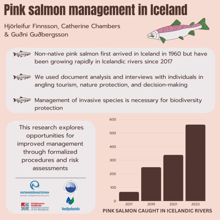 New Publication Co-Authored by Catherine Chambers